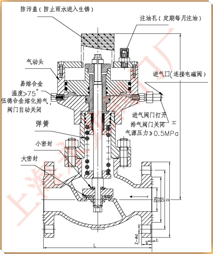 緊急切斷閥結(jié)構(gòu)示意圖-永龍閥門 緊急切斷閥結(jié)構(gòu)示意圖-永龍閥門